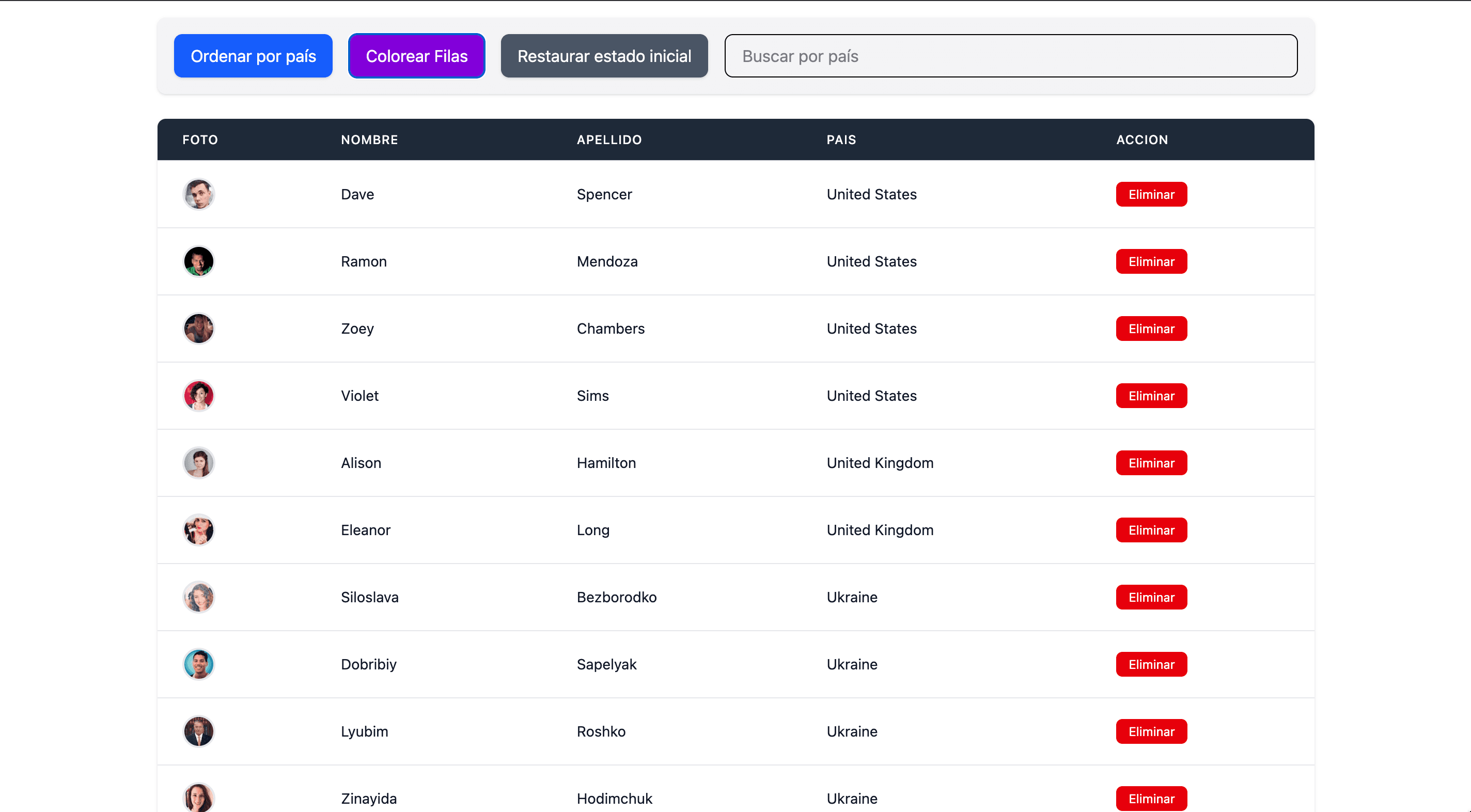 Fake User API 1