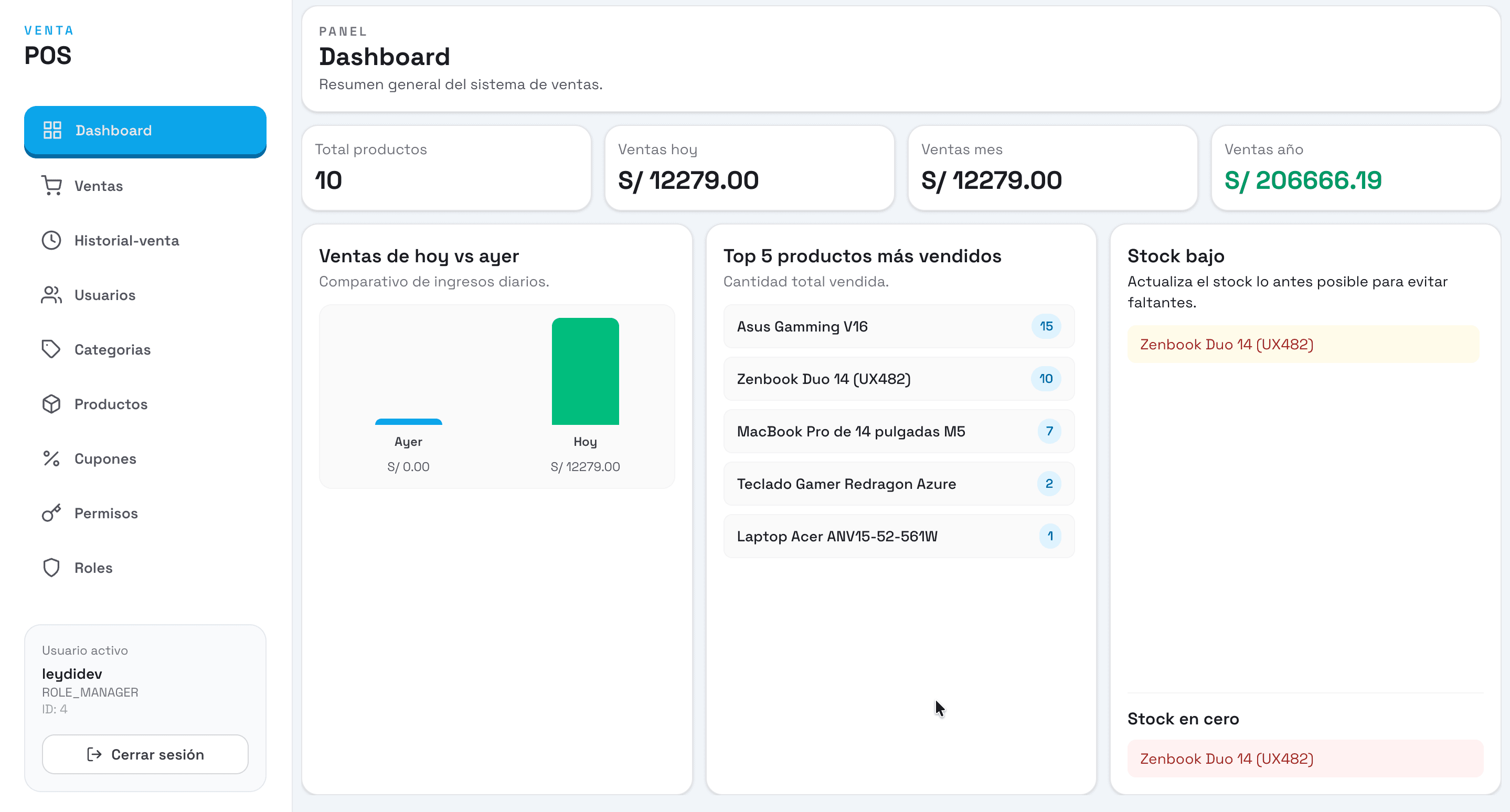 POS Venta de productos (Backend) 1