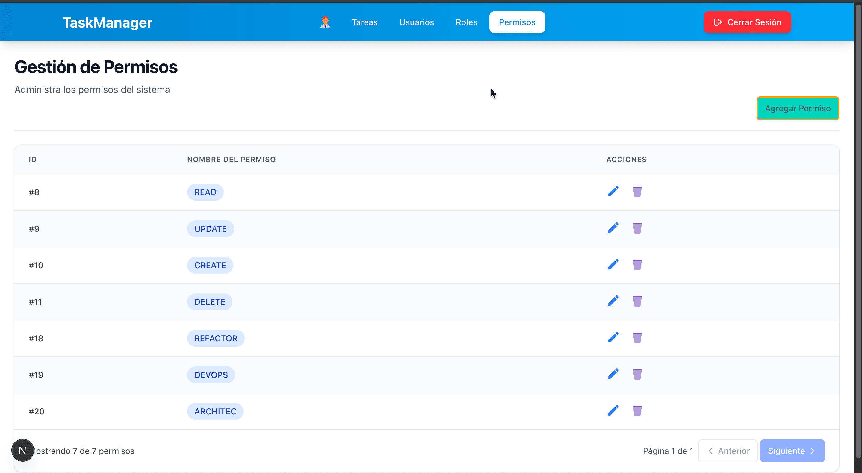 Admistrador de tareas (Backend) 1